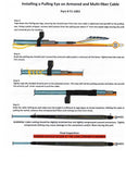 Fiber Optic Pulling Eye Kit For Multi-Fiber Cable with Rotating Clip (Yellow Color)