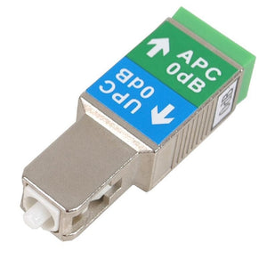 SC Hybrid Adapter Bundle, 1x Each SC/UPC(M) to SC/APC(F) & SC/APC(M) to SC/UPC(F)