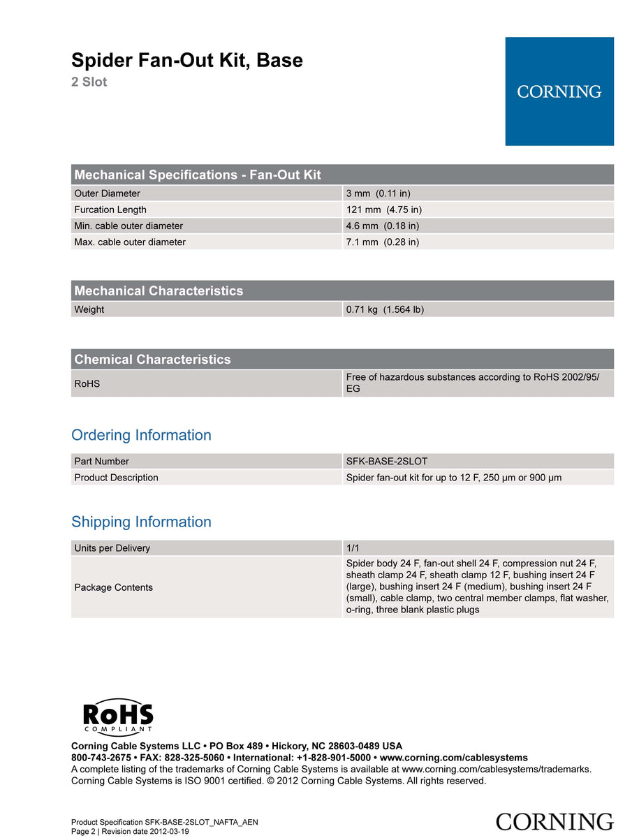 Corning Spider Fanout Kit Base 2 Slot For up to 12 Fiber (250μm o